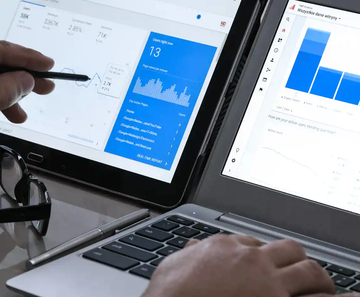 Analyseer websiteverkeer en begrijp je bezoekersgedrag